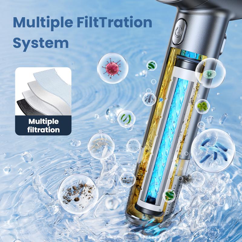 Purevo® Filtered Shower Head
