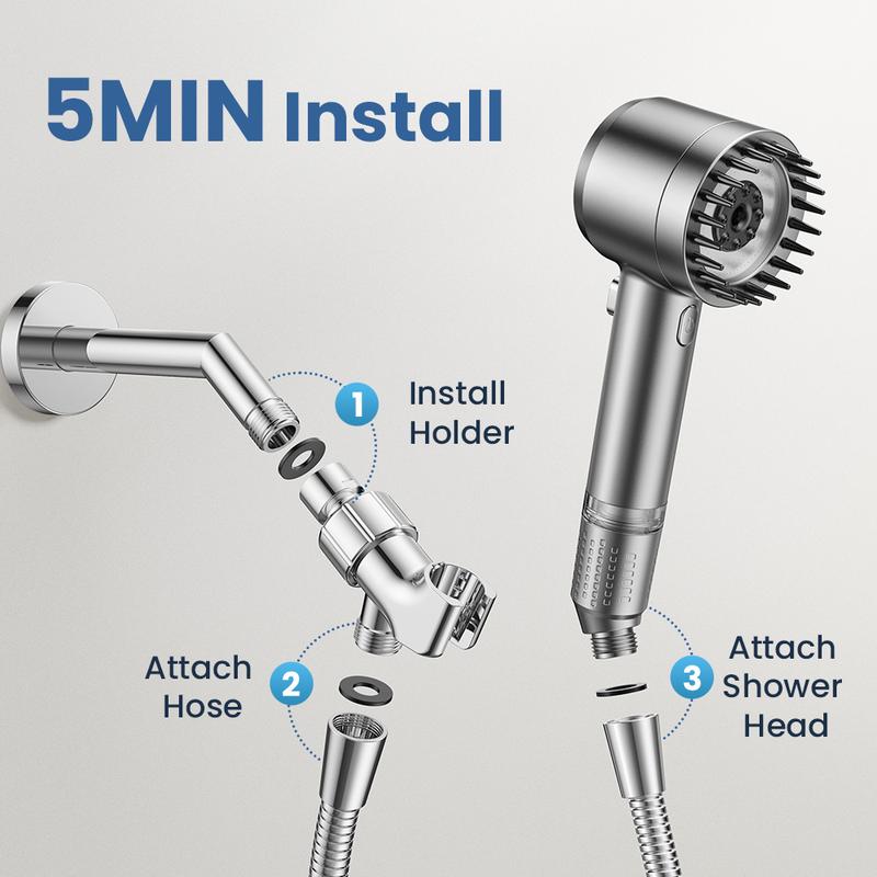 Purevo® Filtered Shower Head