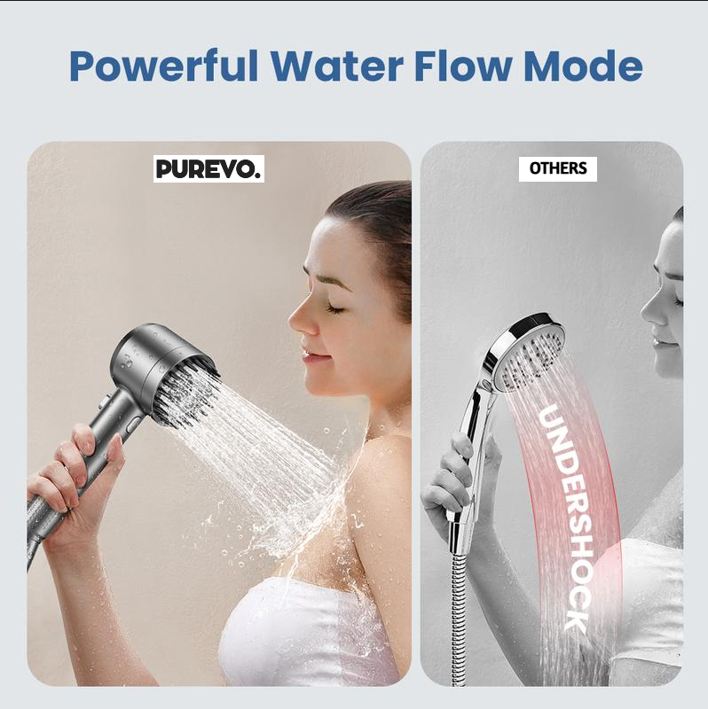 Purevo® Filtered Shower Head