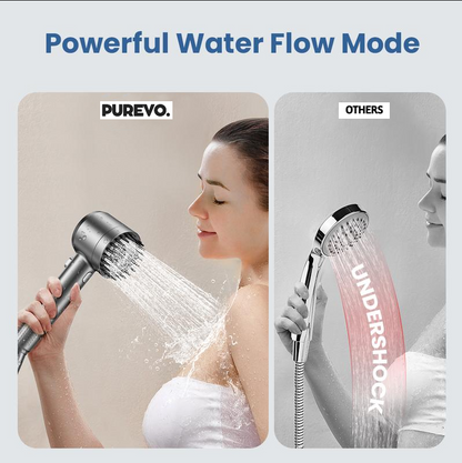 Purevo® Filtered Shower Head